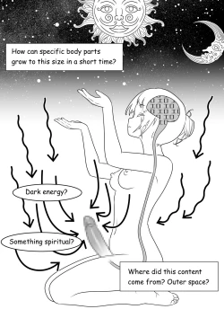 Page 15 of Chinpo Lady Fujoshi ni Chinpo ga Haemashita | CHINPO LADY An Otaku Girl Grows a Dick