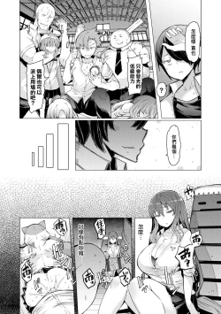 Page 139 of Noryoku Gakuen Gekokujo| 能力學園下克上