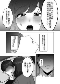 Page 17 of 30歳になる処女の姉は焦っている