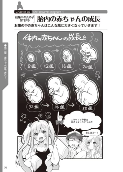 Page 71 of やらなくてもまんがで解る性交と妊娠 赤ちゃんのつくり方