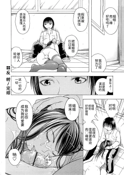 Page 145 of Kakusei Aido