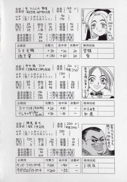 Page 161 of Banchou transfer red steel SYURA 2