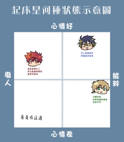 Page 53 of Namaiki Otouto ni wakarase ! | 教育狂妄的弟弟！