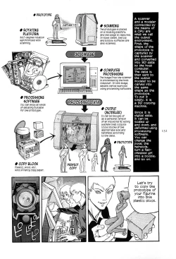 Page 134 of Figuisch