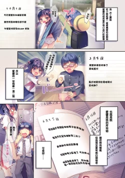 Page 4 of Hokaku Choukyou! Namaiki Osananajimi wa Jigoku Iki!!