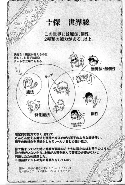 Page 17 of Yuusha no Yomeiri