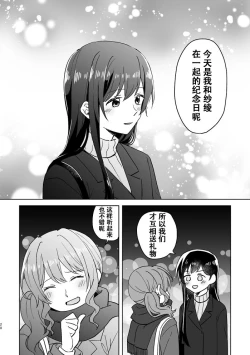 Page 20 of Anata no Kusuriyubi ni Eien o