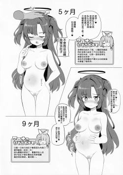 Page 11 of Kivotos Kozukuri Katsudou Houkokusho