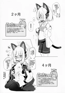 Page 22 of Kivotos Kozukuri Katsudou Houkokusho