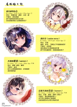 Page 21 of Okigae Nisshi