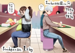 Page 88 of Ai Gains 10kg in 100 Days + Ai aims for 100kg