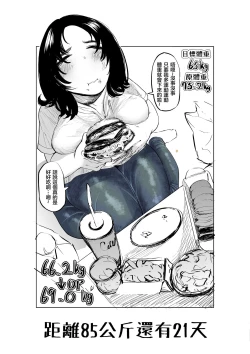 Page 20 of Ai Gains 10kg in 100 Days | 一百天以後長胖十公斤的小藍