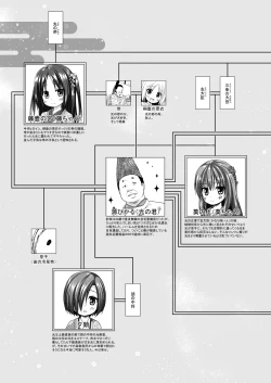 Page 22 of Hikari no Kimi no Saganaki Keikaku <Fujitsubo>