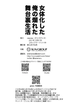 Page 31 of Nyotaika Shita Ore no Tadareta Butaiura Seikatsu