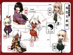 Page 7 of Meguriai no Kemono