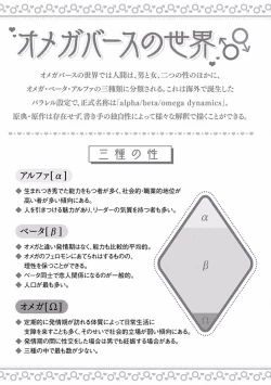 Page 7 of Koisuru Alpha Sodate Kata Vol.1