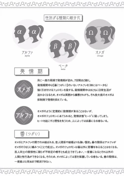 Page 8 of Koisuru Alpha Sodate Kata Vol.1