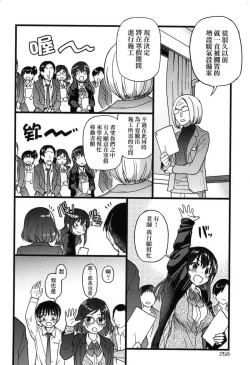 Page 262 of Please!Freeze!Please! + イラストカード