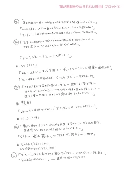 Page 246 of Chibikko