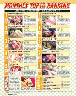 Page 10 of Tech Gian 019