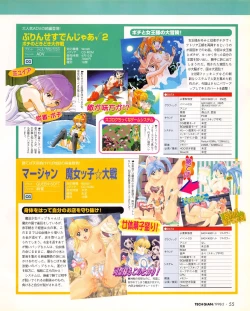 Page 55 of Tech Gian 019