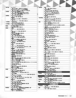 Page 129 of Tech Gian 021