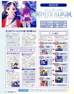 Page 74 of Tech Gian 021