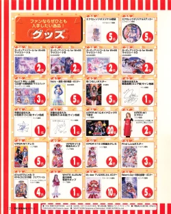 Page 10 of Tech Gian 022