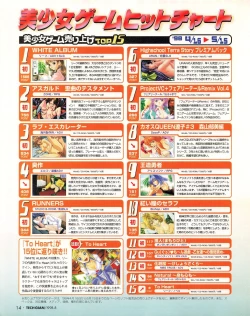 Page 12 of Tech Gian 022