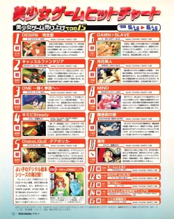 Page 10 of Tech Gian 023