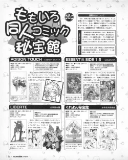 Page 112 of Tech Gian 023