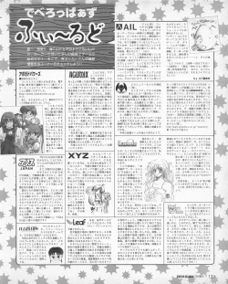 Page 119 of Tech Gian 023