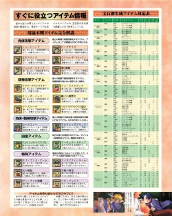 Page 83 of Tech Gian 023