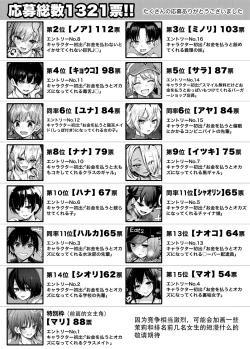 Page 87 of #Yuuryou Shoujo 2+Extra manga