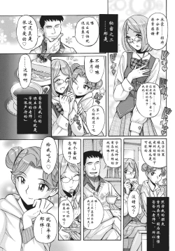 Page 23 of Ane ni Sosonokasarete Otoko no Boku ga Onna ni Natta Kekka