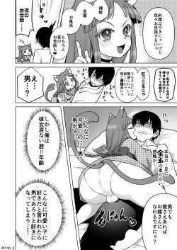 Page 2 of 猫耳男の娘がお嫁さんになってくれる漫画