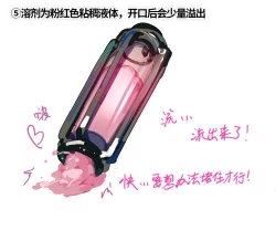 Page 7 of 半自然溶剂的正确打开方式