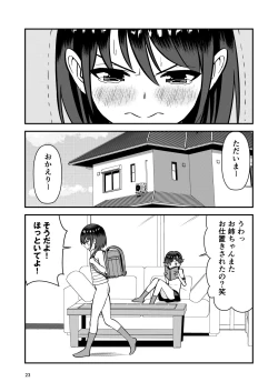 Page 25 of Oshioki sarete 1-nichi Kahanshin no Chakui ga Kinshi sareru Gakkou