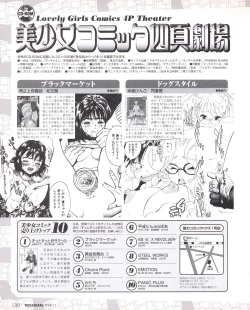 Page 128 of Tech Gian Issue 25