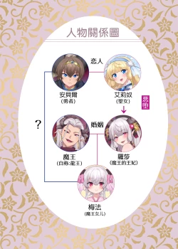 Page 3 of Yuusha Aku ni Ochiru| 勇者恶堕～龙姬梅法的觉醒～