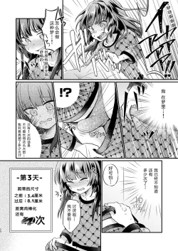 Page 21 of Tsundere Imouto Inbou Kaizou Keikaku