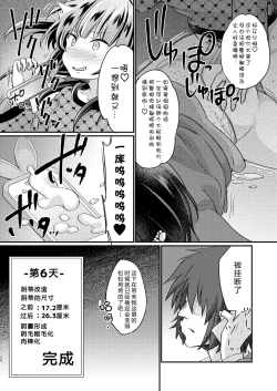 Page 35 of Tsundere Imouto Inbou Kaizou Keikaku