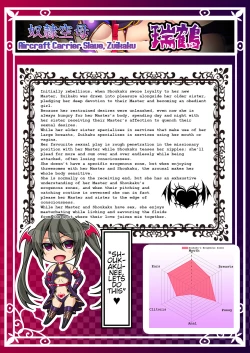 Page 33 of Akuochi Kanmusu Meikan