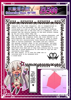 Page 55 of Akuochi Kanmusu Meikan