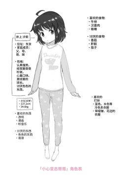 Page 195 of Nani Suru no!? Onii-chan!! | 欧尼酱!?你在干什么!! + 附赠DLsite限定特典