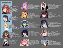 Page 2 of BOUNTY HUNTER GIRL vs Re:FASHION DESIGNER Ch. 13