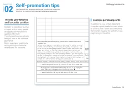 Page 15 of Josei no Tame no Zettai ni Ochinai Shuukatsu-jutsu | The Women's Foolproof Guide to Job Hunting Success