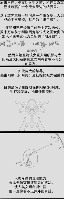 Page 6 of Fatty Shut-In & Ultrawoman