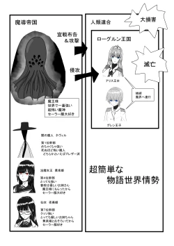 Page 10 of Bōkoku Ōji no matsuro