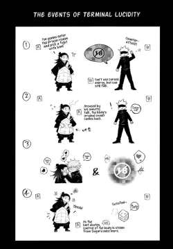 Page 33 of TerminalLucidity五夏】咒术回战